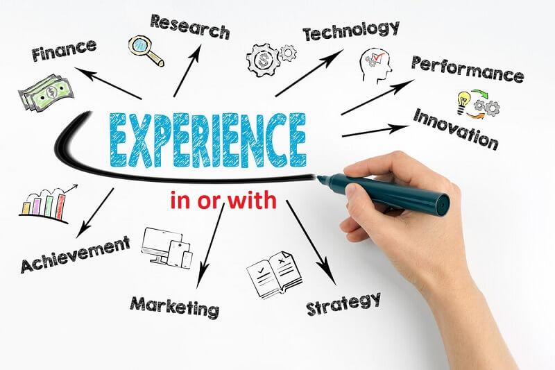 Experience in ow with: finance, research, technology, performance, innovation, strategy, marketing, achievement.