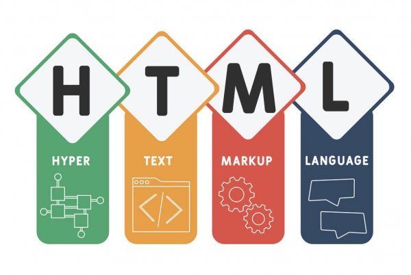 HTML Hyper Text Markup Language