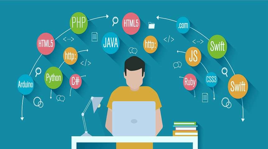 Computer skills: HTML5, PHP, Java, JS, Swift, CSS3,Ruby, etc.