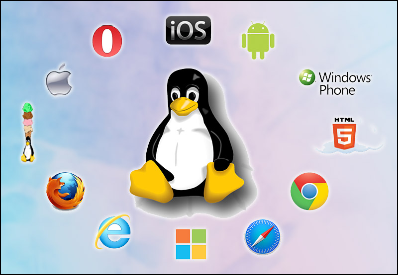 Linux with other app logos