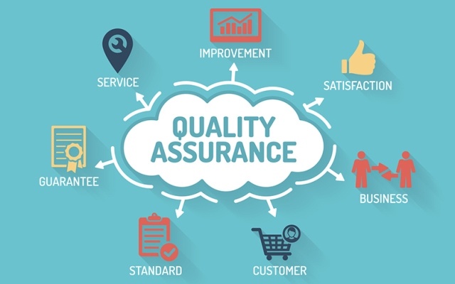 Quality Assurance: Improvement, Satisfaction, Business, Customer, Standard, Guarantee, Service