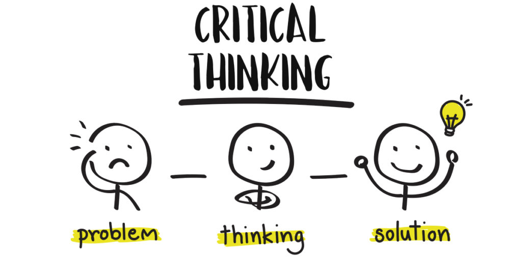 Critical thinking: problem - thinking - solution