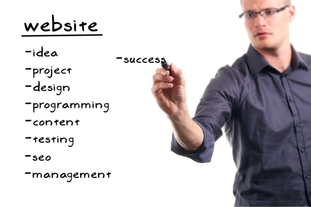 website: idea, project, design, programming, content, testing, seo, management, success